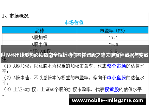 世界杯出线形势必读指南全解析助你看懂晋级之路关键赛程数据与变数 世界杯出线形势必读指南全解析助你看懂晋级之路关键赛程数据与变数