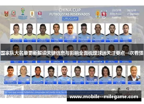 国家队大名单更新解读关键信息与影响全面梳理球迷关注要点一次看懂 国家队大名单更新解读关键信息与影响全面梳理球迷关注要点一次看懂