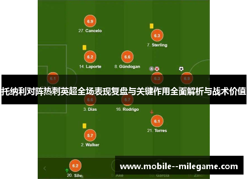 托纳利对阵热刺英超全场表现复盘与关键作用全面解析与战术价值 托纳利对阵热刺英超全场表现复盘与关键作用全面解析与战术价值