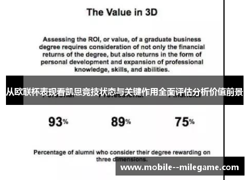 从欧联杯表现看凯恩竞技状态与关键作用全面评估分析价值前景 从欧联杯表现看凯恩竞技状态与关键作用全面评估分析价值前景
