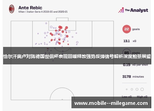 恰尔汗奥卢对阵德国世俱杯表现回暖释放强势反弹信号解析深度前景展望 恰尔汗奥卢对阵德国世俱杯表现回暖释放强势反弹信号解析深度前景展望
