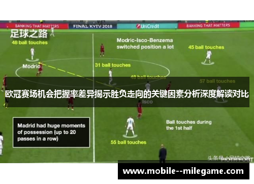 欧冠赛场机会把握率差异揭示胜负走向的关键因素分析深度解读对比 欧冠赛场机会把握率差异揭示胜负走向的关键因素分析深度解读对比